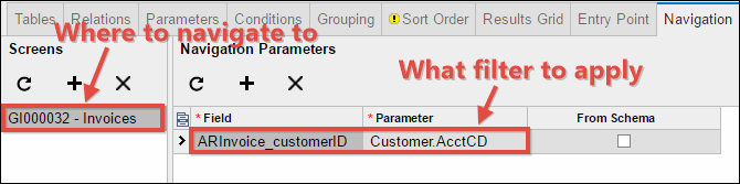 An example of Navigation in Acumatica 6