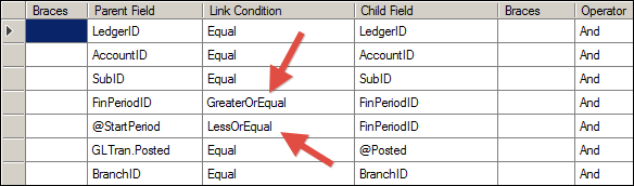 Acumatica Transactions for Period Report Joins