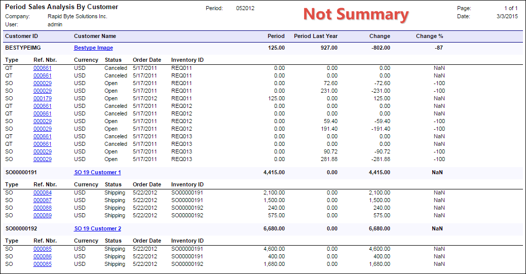 Acumatica Report Store: Period Sales Analysis By Customer