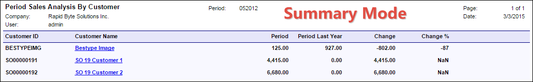 Acumatica Report Store: Period Sales Analysis By Customer