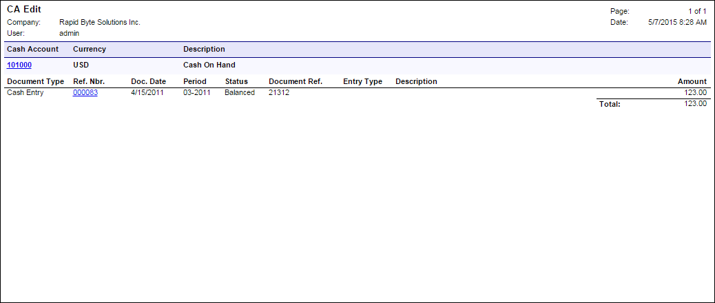 Acumatica Standard Reports: CA Edit