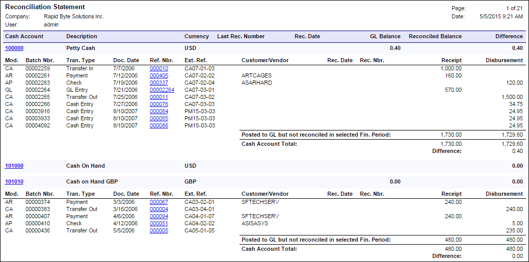 Acumatica Standard Reports: Reconciliation Statement