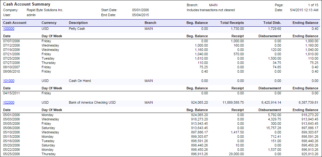Acumatica Standard Reports: Cash Account Summary