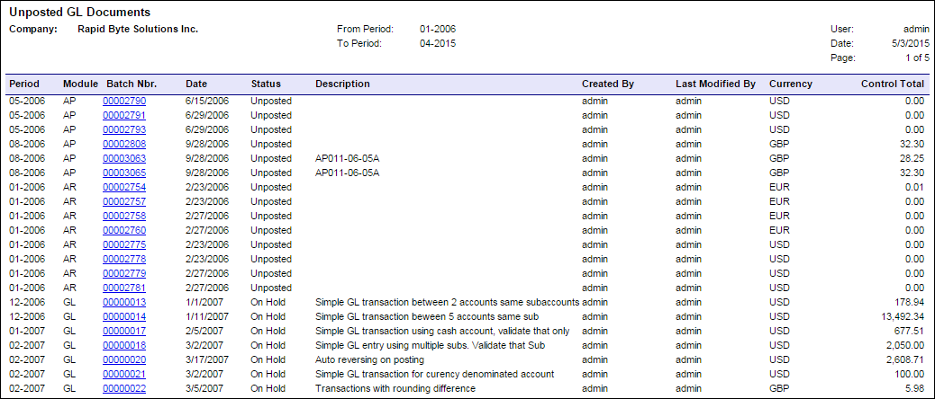 Acumatica Standard Reports: Open GL Documents