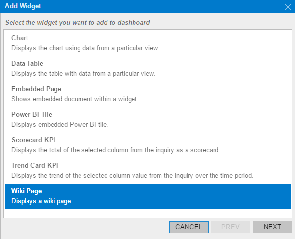 An example of a Dashboard in Acumatica 6