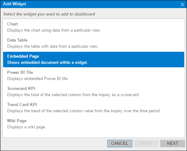 An example of a Dashboard in Acumatica 6