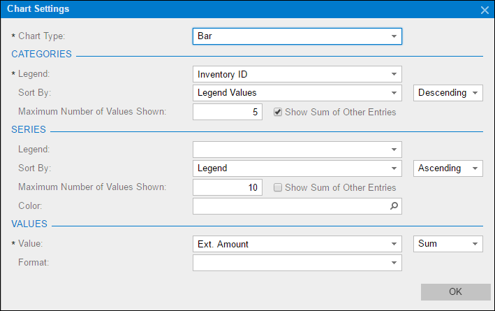 An example of a Dashboard in Acumatica 6