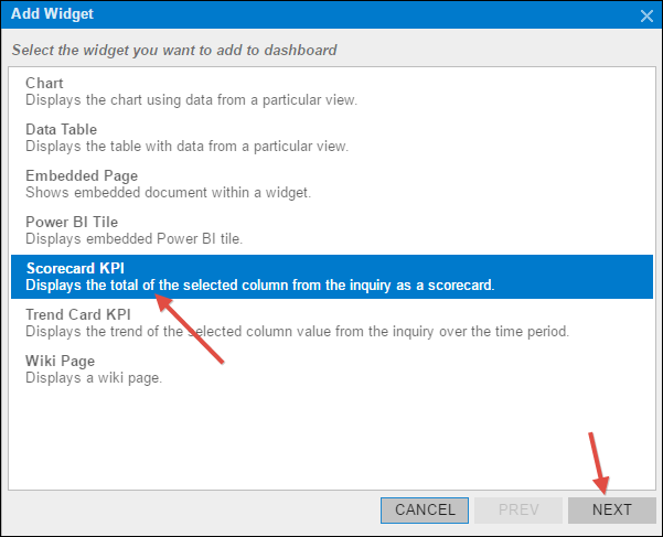 An example of a Dashboard in Acumatica 6