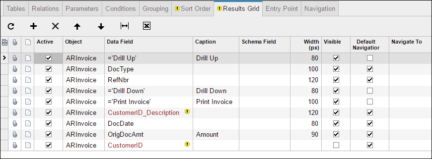 An example of a Dashboard in Acumatica 6