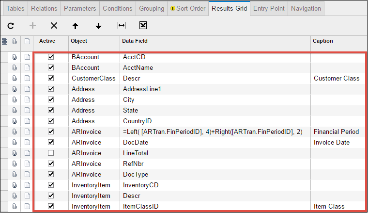 An example of a Dashboard in Acumatica 6