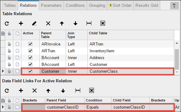 An example of a Dashboard in Acumatica 6