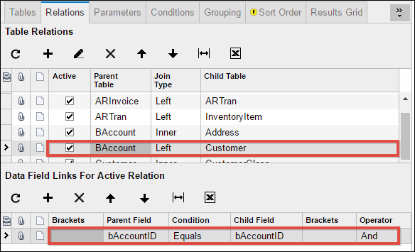 An example of a Dashboard in Acumatica 6