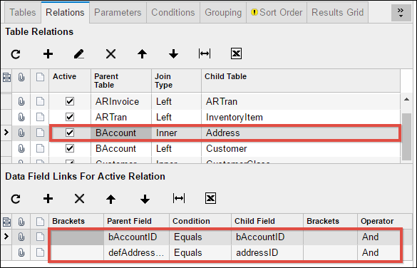 An example of a Dashboard in Acumatica 6