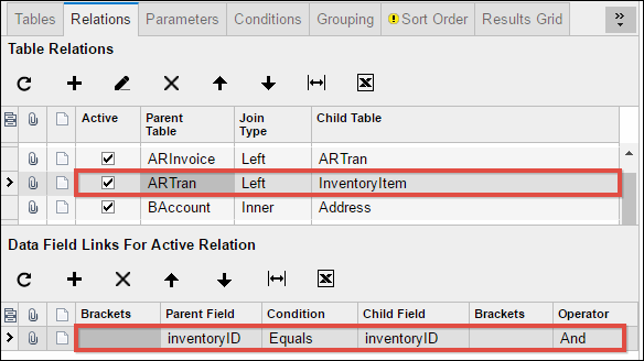 An example of a Dashboard in Acumatica 6