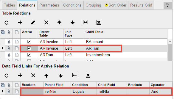 An example of a Dashboard in Acumatica 6