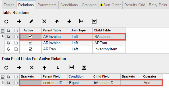 An example of a Dashboard in Acumatica 6