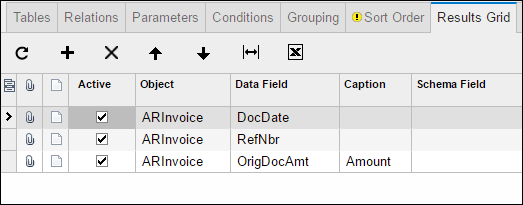 An example of a Dashboard in Acumatica 6