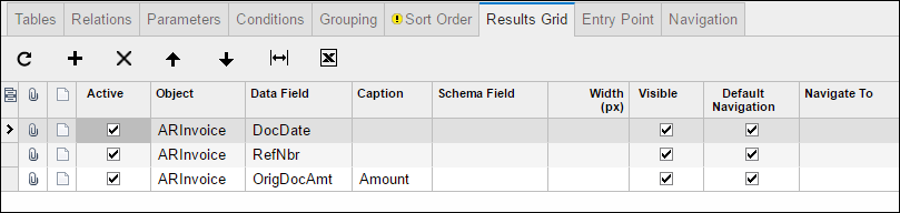 An example of a Dashboard in Acumatica 6