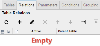 An example of a Dashboard in Acumatica 6